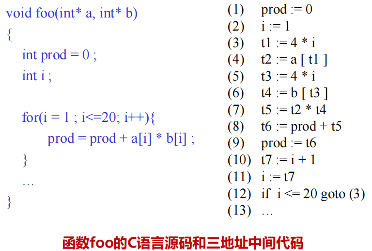 Pasted image 20251030110456.png